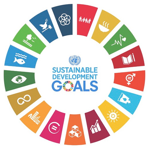 UN Sustainable Development Goals